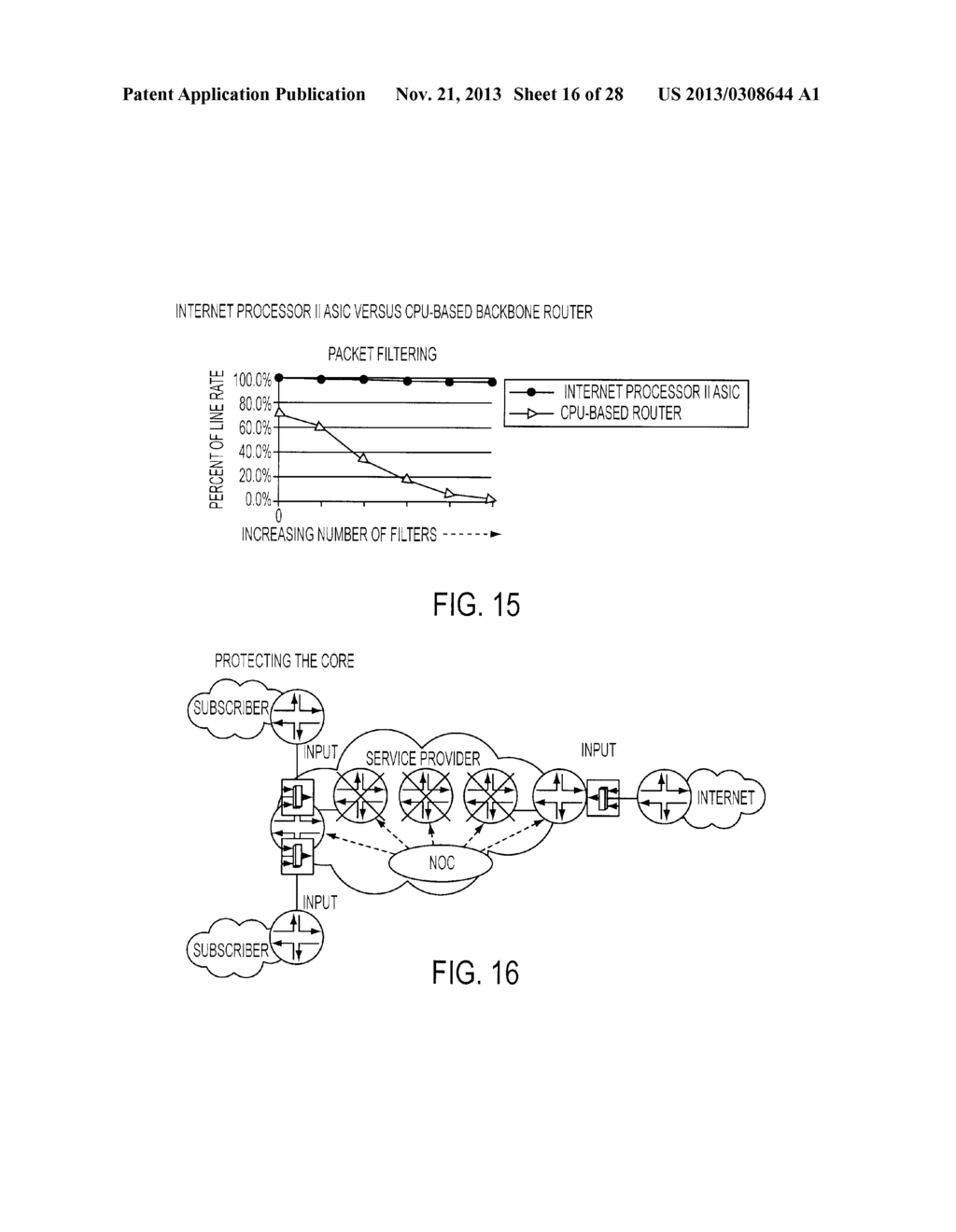 FILTERING AND ROUTE LOOKUP IN A SWITCHING DEVICE - diagram, schematic, and image 17