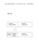 COMMUNICATION SYSTEM, NODE, CONTROL SERVER, COMMUNICATION METHOD AND     PROGRAM diagram and image