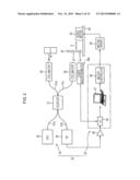 METHOD OF MEASURING TEMPERATURE OF COMPONENT IN PROCESSING CHAMBER OF     SUBSTRATE PROCESSING APPARATUS diagram and image