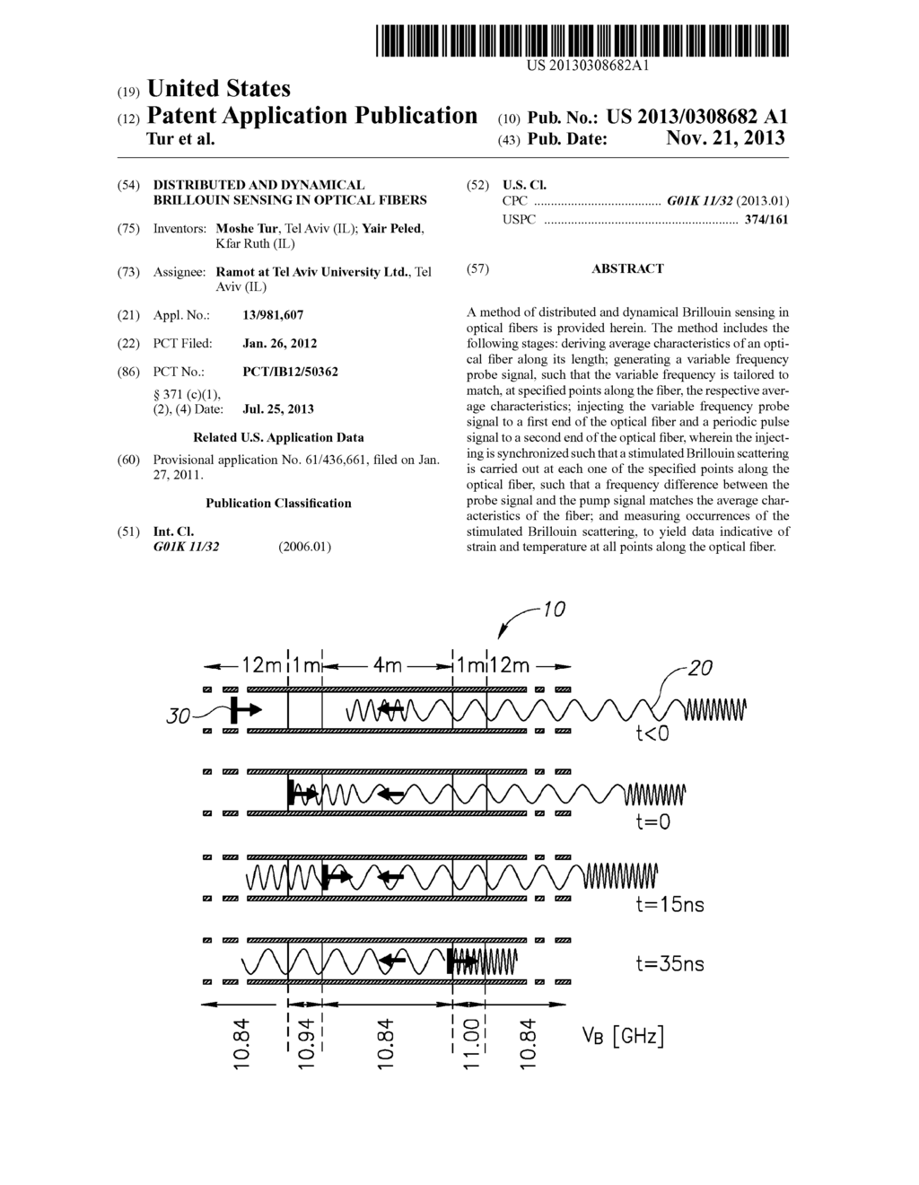 DISTRIBUTED AND DYNAMICAL BRILLOUIN SENSING IN OPTICAL FIBERS - diagram, schematic, and image 01