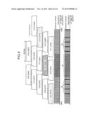 WIRELESS COMMUNICATION DEVICE, WIRELESS COMMUNICATION SYSTEM, AND     FREQUENCY ALLOCATION METHOD diagram and image