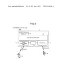 WIRELESS COMMUNICATION DEVICE, WIRELESS COMMUNICATION SYSTEM, AND     FREQUENCY ALLOCATION METHOD diagram and image