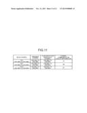 WIRELESS COMMUNICATION DEVICE, WIRELESS COMMUNICATION SYSTEM, AND     FREQUENCY ALLOCATION METHOD diagram and image