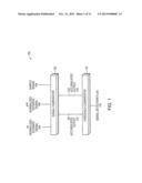 Virtual Floating Correlators for GPS Sensor diagram and image