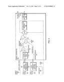 Virtual Floating Correlators for GPS Sensor diagram and image