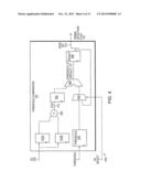 Virtual Floating Correlators for GPS Sensor diagram and image