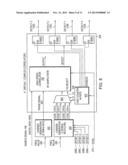 Virtual Floating Correlators for GPS Sensor diagram and image