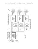 Virtual Floating Correlators for GPS Sensor diagram and image