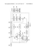 Method and Apparatus for Sample Adaptive Offset Without Sign Coding diagram and image