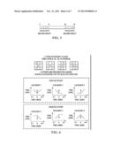 Method and Apparatus for Sample Adaptive Offset Without Sign Coding diagram and image