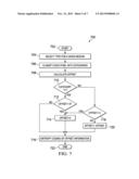 Method and Apparatus for Sample Adaptive Offset Without Sign Coding diagram and image