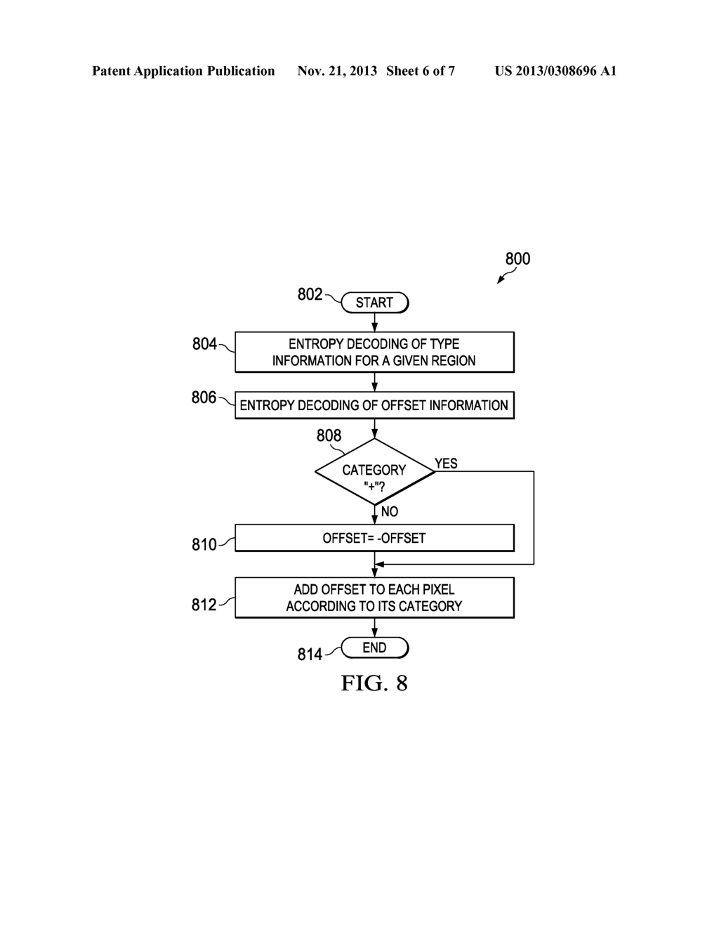 Method and Apparatus for Sample Adaptive Offset Without Sign Coding - diagram, schematic, and image 07