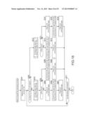 IMAGE PROCESSING APPARATUS, IMAGE PROCESSING METHOD, AND PROGRAM diagram and image