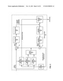 VIDEO CODING WITH LARGE MACROBLOCKS diagram and image