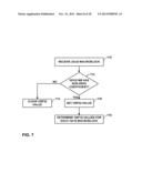 VIDEO CODING WITH LARGE MACROBLOCKS diagram and image