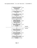 VIDEO CODING WITH LARGE MACROBLOCKS diagram and image