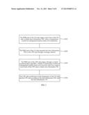 CLOCK SYNCHRONIZATION METHOD, APPARATUS, AND SYSTEM diagram and image