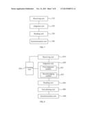 CLOCK SYNCHRONIZATION METHOD, APPARATUS, AND SYSTEM diagram and image