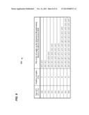 FULL AND PARTIAL COMPRESSED FEEDBACK FORMATS FOR WLAN diagram and image