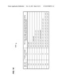 FULL AND PARTIAL COMPRESSED FEEDBACK FORMATS FOR WLAN diagram and image