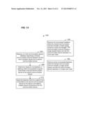 FULL AND PARTIAL COMPRESSED FEEDBACK FORMATS FOR WLAN diagram and image