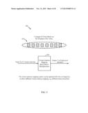 CODEBOOK AND FEEDBACK DESIGN FOR HIGH ORDER MIMO diagram and image