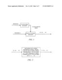 SUPERPOSITION CODING FOR NETWORK COMMUNICATION diagram and image