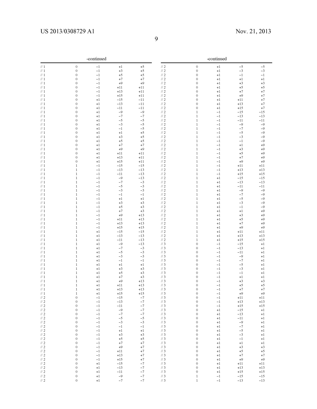 DEMAPPER FOR A MULTIPLE-INPUT, MULTIPLE-OUTPUT SYMBOL RECEIVER - diagram, schematic, and image 16