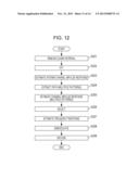 RECEIVER APPARATUS, RECEPTION METHOD, COMMUNICATION SYSTEM, AND     COMMUNICATION METHOD diagram and image