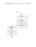 RECEIVER APPARATUS, RECEPTION METHOD, COMMUNICATION SYSTEM, AND     COMMUNICATION METHOD diagram and image