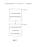 HEAT TRANSFER SYSTEMS AND METHODS FOR NUCLEAR PLANTS diagram and image