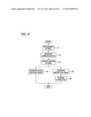 RADIOGRAPHIC SYSTEM AND RADIOGRAPHIC IMAGE GENERATING METHOD diagram and image