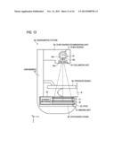 RADIOGRAPHIC SYSTEM AND RADIOGRAPHIC IMAGE GENERATING METHOD diagram and image