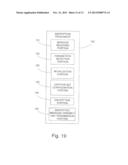 Method and System for Conducting High Speed, Symmetric Stream Cipher     Encryption diagram and image