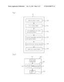 BLOCK ENCRYPTION DEVICE, DECRYPTION DEVICE, ENCRYPTING METHOD, DECRYPTING     METHOD AND PROGRAM diagram and image