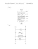 BLOCK ENCRYPTION DEVICE, DECRYPTION DEVICE, ENCRYPTING METHOD, DECRYPTING     METHOD AND PROGRAM diagram and image