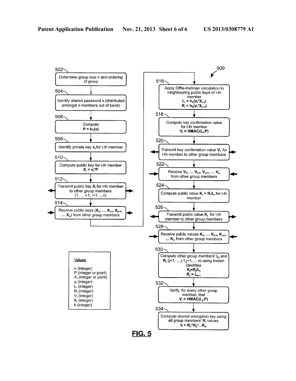 METHODS AND DEVICES FOR COMPUTING A SHARED ENCRYPTION KEY - diagram, schematic, and image 07