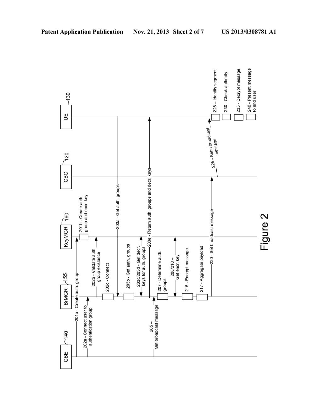 METHOD AND APPARATUS FOR TRANSMITTING SECURE CELL BROADCAST MESSAGES IN A     CELLULAR COMMUNICATION NETWORK - diagram, schematic, and image 03