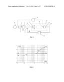 ACTIVE NOISE REDUCTION diagram and image