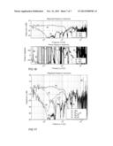 ACTIVE NOISE REDUCTION diagram and image