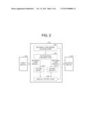 APPARATUS AND METHOD FOR COMPENSATION OF HEARING LOSS BASED ON HEARING     LOSS MODEL diagram and image