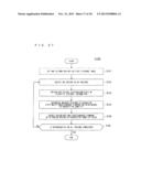 IMAGE PROCESSING APPARATUS, NON-TRANSITORY COMPUTER READABLE RECORDING     MEDIUM, AND IMAGE PROCESSING METHOD diagram and image