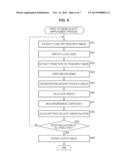 IMAGE PROCESSING DEVICE AND METHOD, LEARNING DEVICE AND METHOD, AND     PROGRAM diagram and image