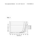 POLARIZATION-MAINTAINING OPTICAL FIBER diagram and image