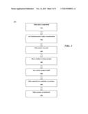 CREATING VIDEO SYNOPSIS FOR USE IN PLAYBACK diagram and image