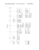 AUDIOVISUAL DATA TRANSMISSION SYSTEM AND AUDIOVISUAL DATA TRANSMISSION     METHOD diagram and image