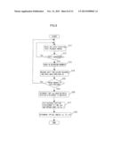 IMAGE FORMING APPARATUS AND METHOD FOR CONTROLLING DRIVE CONDITION OF BELT diagram and image