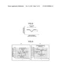 IMAGE FORMING APPARATUS AND IMAGE FORMING METHOD diagram and image