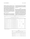 WELD METAL WITH EXCELLENT CREEP CHARACTERISTICS diagram and image