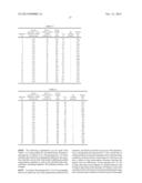 WELD METAL WITH EXCELLENT CREEP CHARACTERISTICS diagram and image